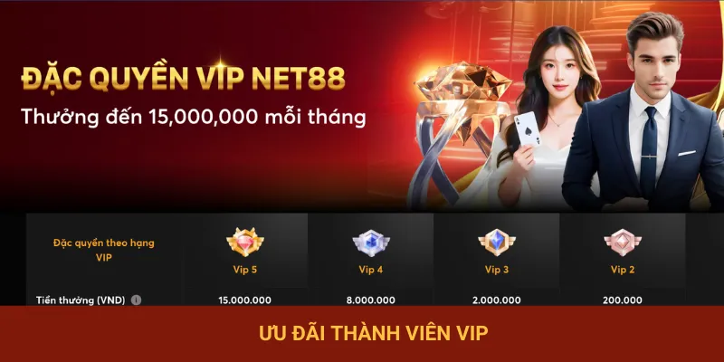 Khuyến mãi NET88 cực chất và đỉnh cao
